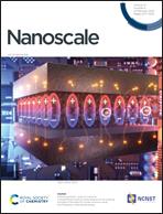 Nanoscale