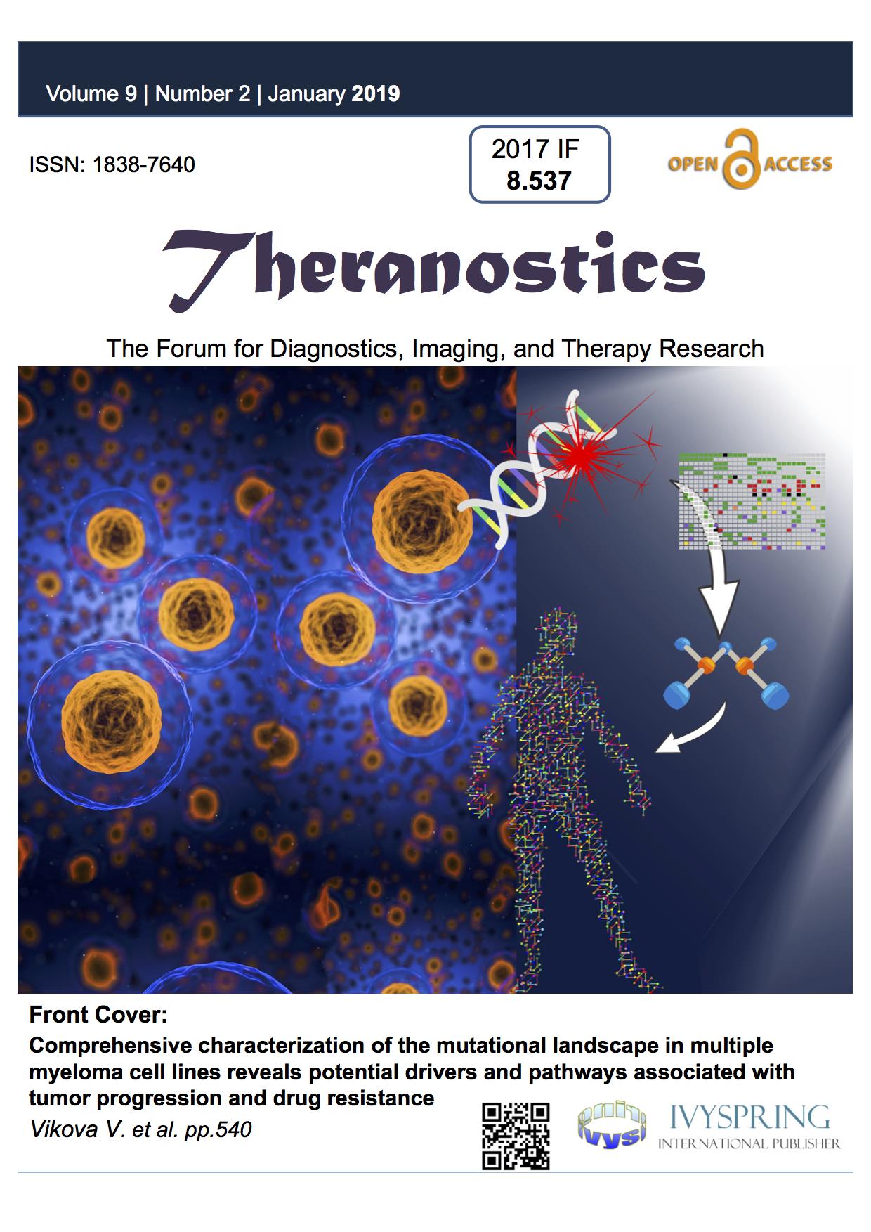 Theranostics