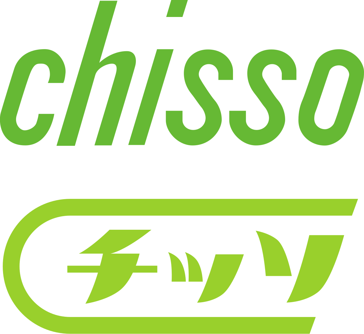 Chisso社